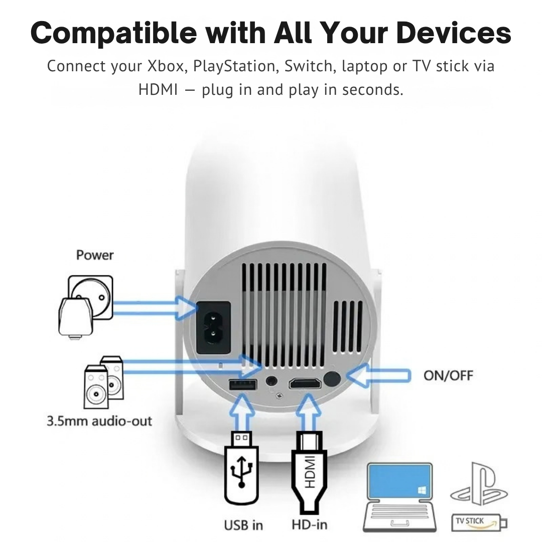 Dreamwall™ Mini Projector