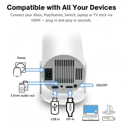 Dreamwall™ Mini Projector